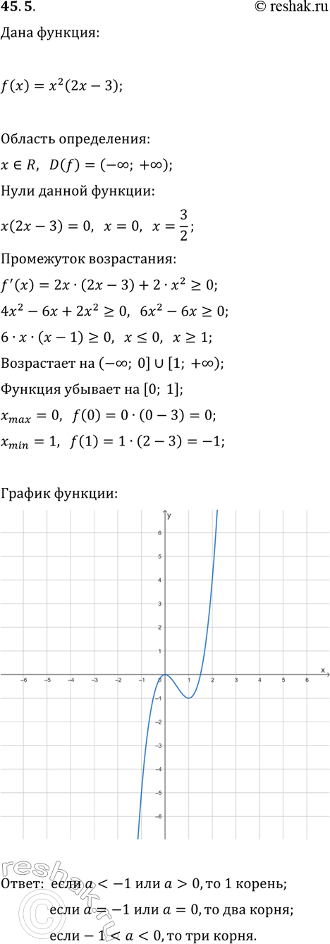  45.5.    f(x)=x^2(2x-3)  ,  ,    f(x)=a     ...