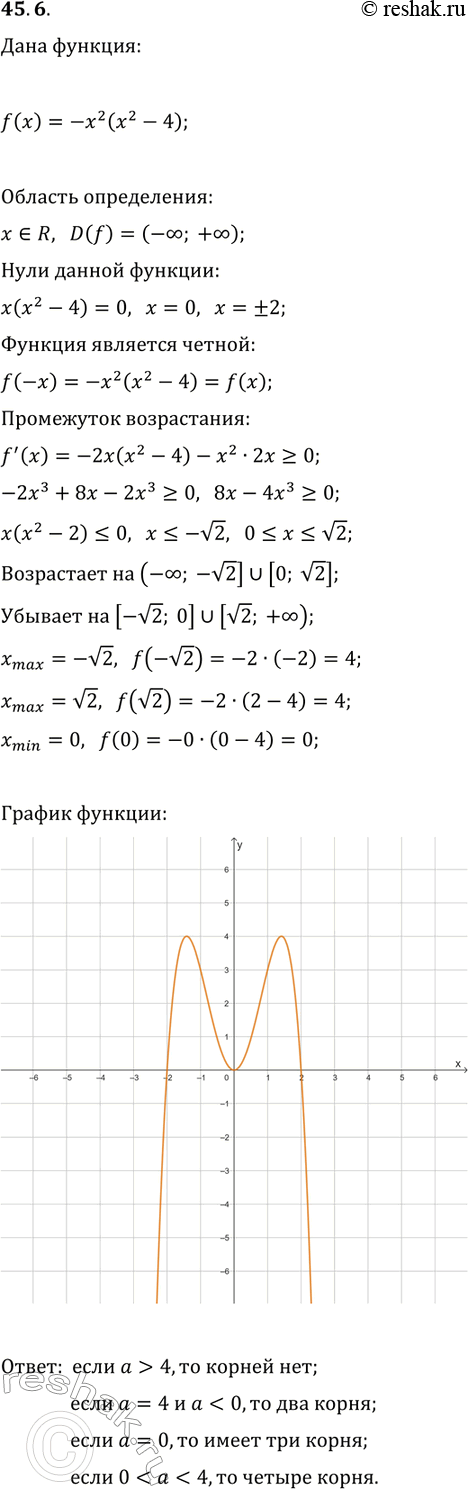  45.6.    f(x)=-x^2(x^2-4)  ,  ,    f(x)=a     ...