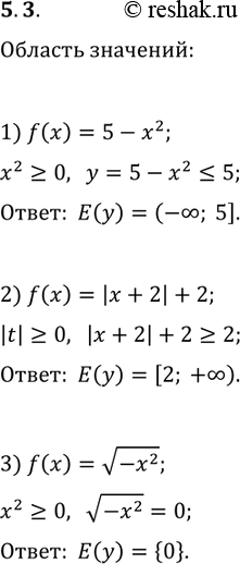 ����������� 5.3. ������� ������� �������� �������:1) f(x)=5-x^2;   2) f(x)=|x+2|+2;   3)...