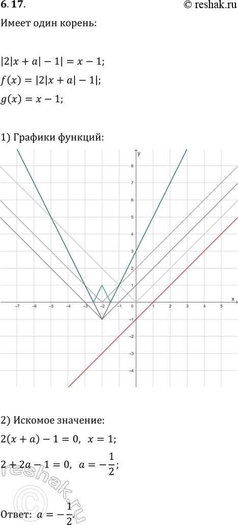  6.17.       |2|x+a|-1|=x-1  ...