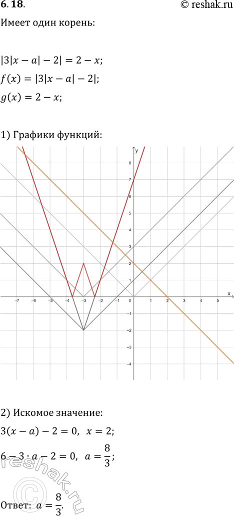  6.18.       |3|x-a|-2|=2-x  ...
