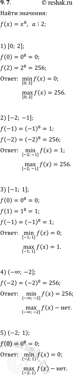 ����������� 9.7. ������� ���������� � ���������� �������� ������� f(x)=x^8 �� ����������:1) [0; 2];   2) [-2; -1];   3) [-1; 1];   4) (-?; -2];   5) (-2;...