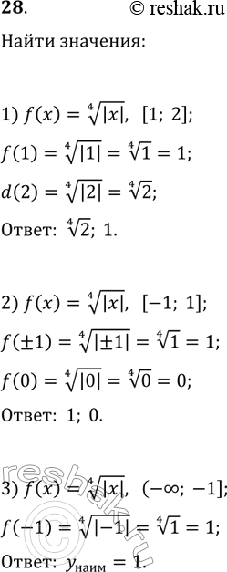 ����������� 28. ������� ���������� � ���������� �������� ������� f(x)=|x|^(1/4) �� ����������:1) [1; 2];   2) [-1; 1];   3) (-?;...