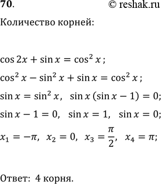 ����������� 70. ������� ������ ��������� cos(2x)+sin(x)=cos^2(x) ����������� ���������� [-?;...