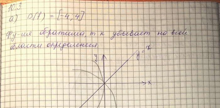 ����������� ��� �������, �������� ����������, ������� ������� ����������� � ��������, ����� ��� ������� � ����� ����-��� ����������� �������� ������� ��� ���; � ������...