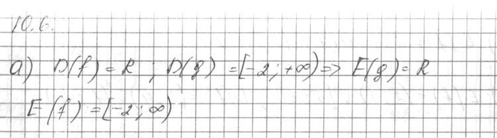 ����������� ������� ��������� �������� ������ �� �������-�������� ������� � = f(x) � � = g(x), ���� ������� �� ������� �����������:�) D{f) = R, D(g) = [-2; +�������������);�)...