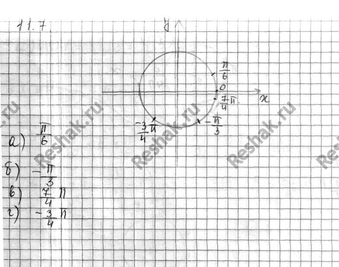 Изображение Упр.11.7 Мордковича 10 класс профильный уровень (Алгебра)