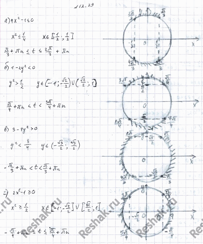 Изображение Упр.12.29 Мордковича 10 класс профильный уровень (Алгебра)