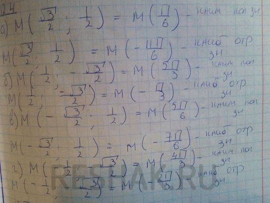 ����������� ������� ���������� ������������� � ���������� ������������� �����, ������� �� �������� ���������� ������������� ��������...