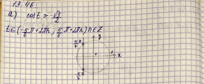 Изображение Упр.13.47 Мордковича 10 класс профильный уровень (Алгебра)