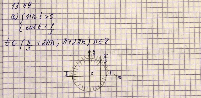 Изображение Упр.13.50 Мордковича 10 класс профильный уровень (Алгебра)