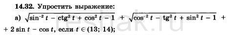 Изображение Упр.14.32 Мордковича 10 класс профильный уровень (Алгебра)