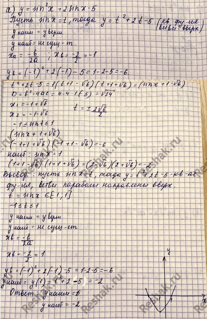 Изображение Упр.14.33 Мордковича 10 класс профильный уровень (Алгебра)