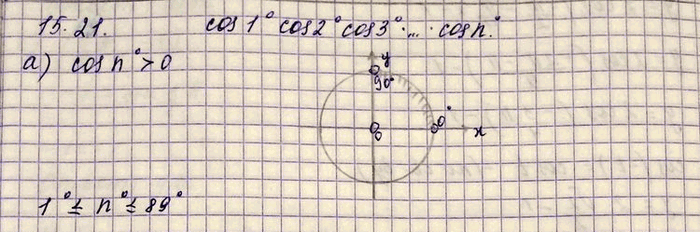 Изображение Упр.15.21 Мордковича 10 класс профильный уровень (Алгебра)