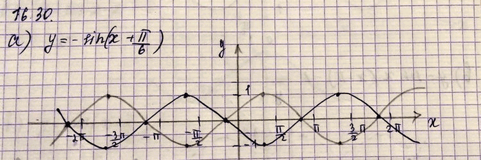 ����������� ���.16.11 ��� ���������� 10 ����� ���������� �������