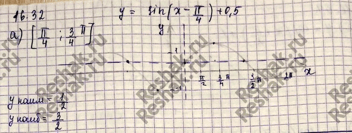 ����������� ���.16.13 ��� ���������� 10 ����� ���������� �������