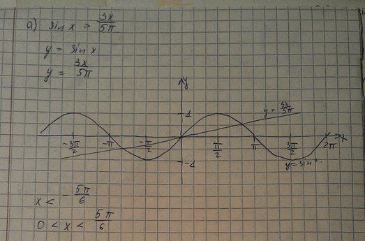 ����������� ���.16.54 ��� ���������� 10 ����� ���������� �������