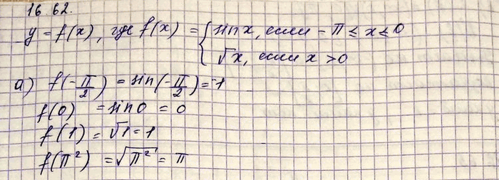 Изображение Упр.16.58 Мордковича 10 класс профильный уровень (Алгебра)