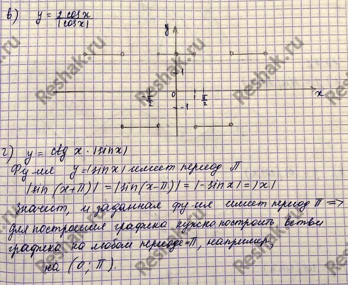 Изображение Упр.16.62 Мордковича 10 класс профильный уровень (Алгебра)