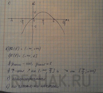 ����������� ���.16.65 ��� ���������� 10 ����� ���������� �������