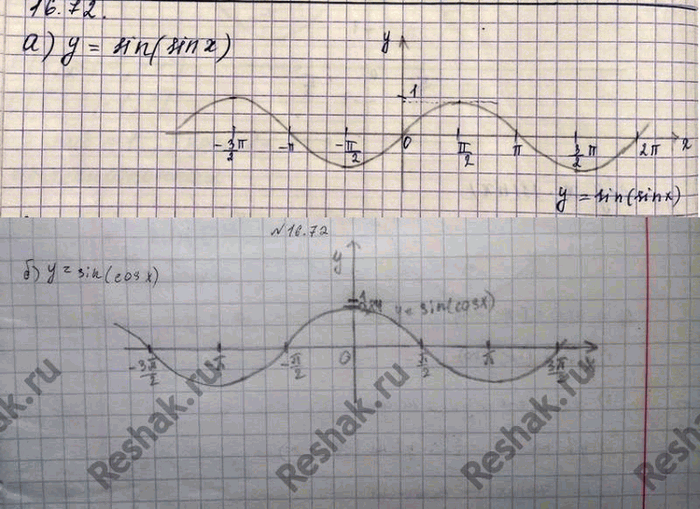 ����������� ���.16.68 ��� ���������� 10 ����� ���������� �������