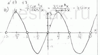 ����������� ���.17.17 ��� ���������� 10 ����� ���������� �������