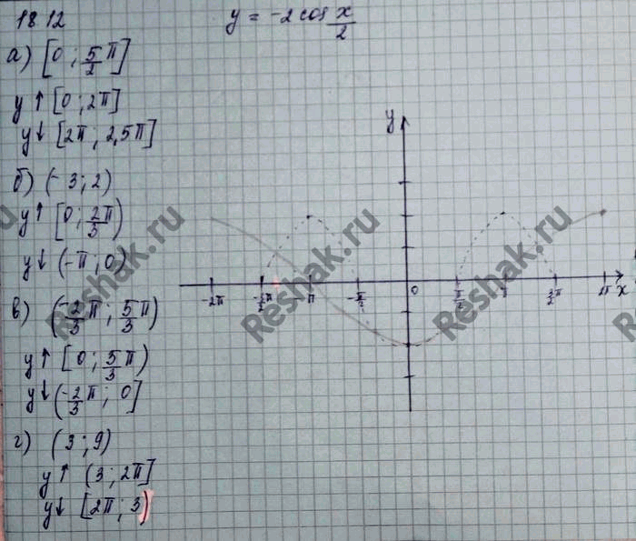 ����������� ���.18.12 ��� ���������� 10 ����� ���������� �������