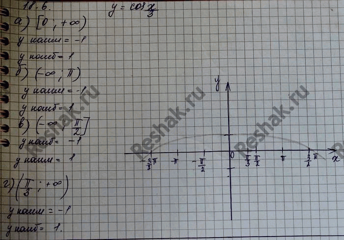 ����������� ���.18.6 ��� ���������� 10 ����� ���������� �������