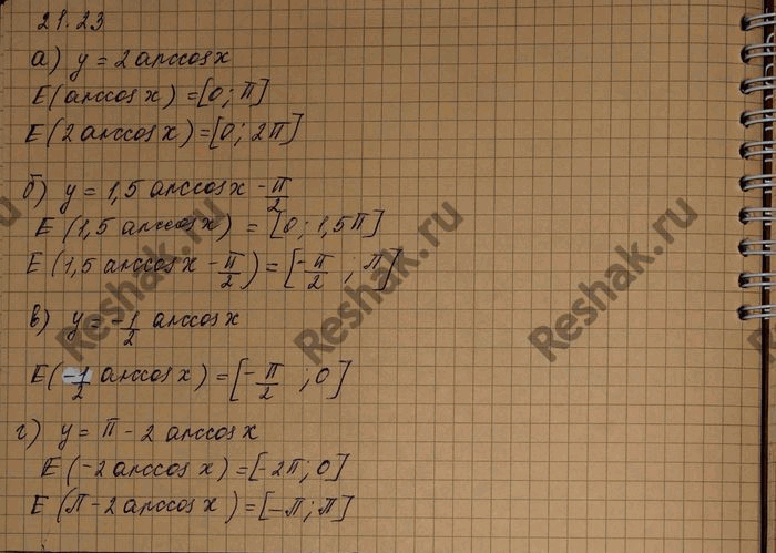 Изображение Упр.21.23 Мордковича 10 класс профильный уровень (Алгебра)