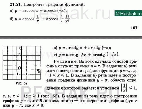 Изображение Упр.21.51 Мордковича 10 класс профильный уровень (Алгебра)