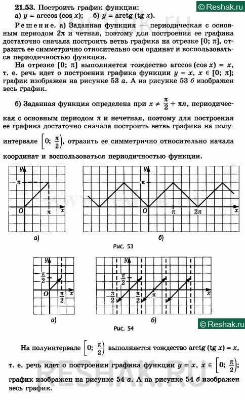 Изображение Упр.21.53 Мордковича 10 класс профильный уровень (Алгебра)