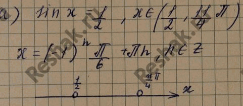 Изображение Упр.22.25 Мордковича 10 класс профильный уровень (Алгебра)