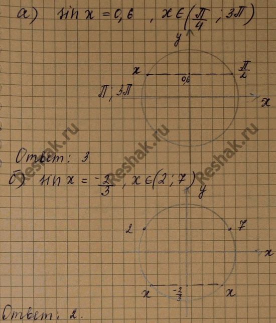 Изображение Упр.22.26 Мордковича 10 класс профильный уровень (Алгебра)