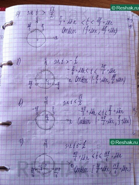 Sin t корень. Sint корень из 3/2. Sint корень из 2/2. Sin t корень из 2/2. Sin t корень из 3/2.