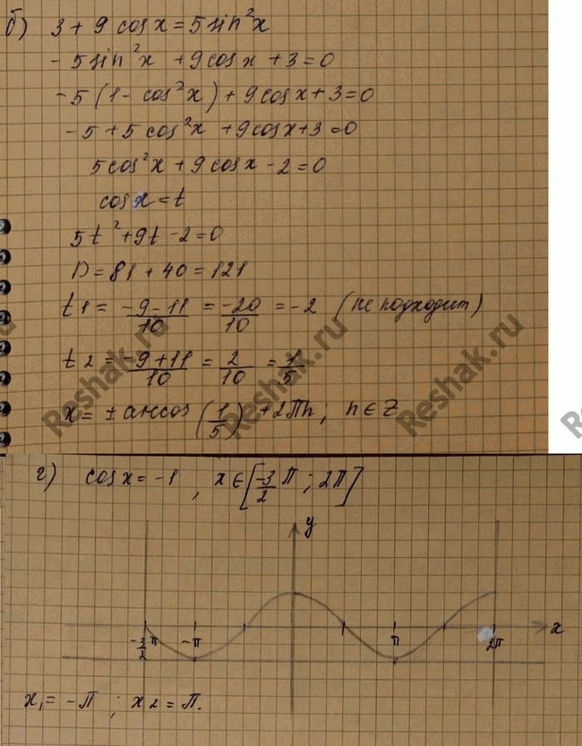 Изображение Упр.22.5 Мордковича 10 класс профильный уровень (Алгебра)