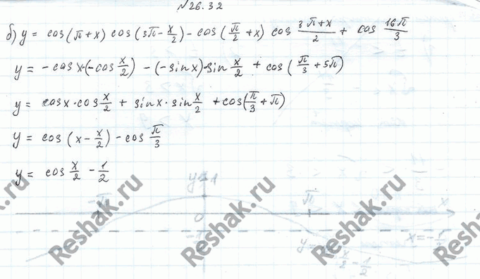 Изображение Упр.26.32 Мордковича 10 класс профильный уровень (Алгебра)