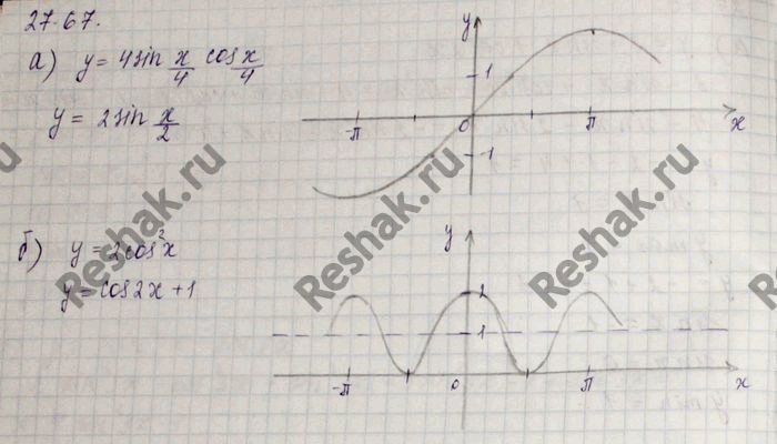 Изображение Упр.27.68 Мордковича 10 класс профильный уровень (Алгебра)