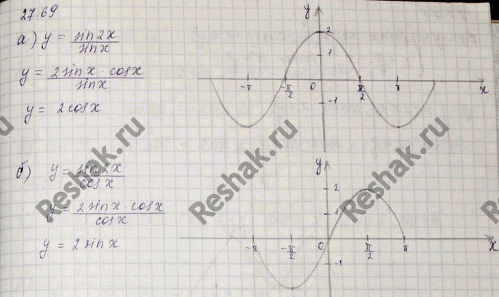 Изображение Упр.27.70 Мордковича 10 класс профильный уровень (Алгебра)