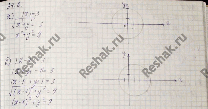 Z 4 равно. Изобразить на комплексной плоскости множество. Изобразить на комплексной плоскости множество точек. Изобразите на комплексной плоскости множество чисел z. Изобразить на комплексной плоскости z 1+i.