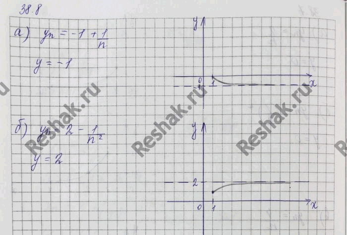 ����������� ���.38.8 ��� ���������� 10 ����� ���������� �������