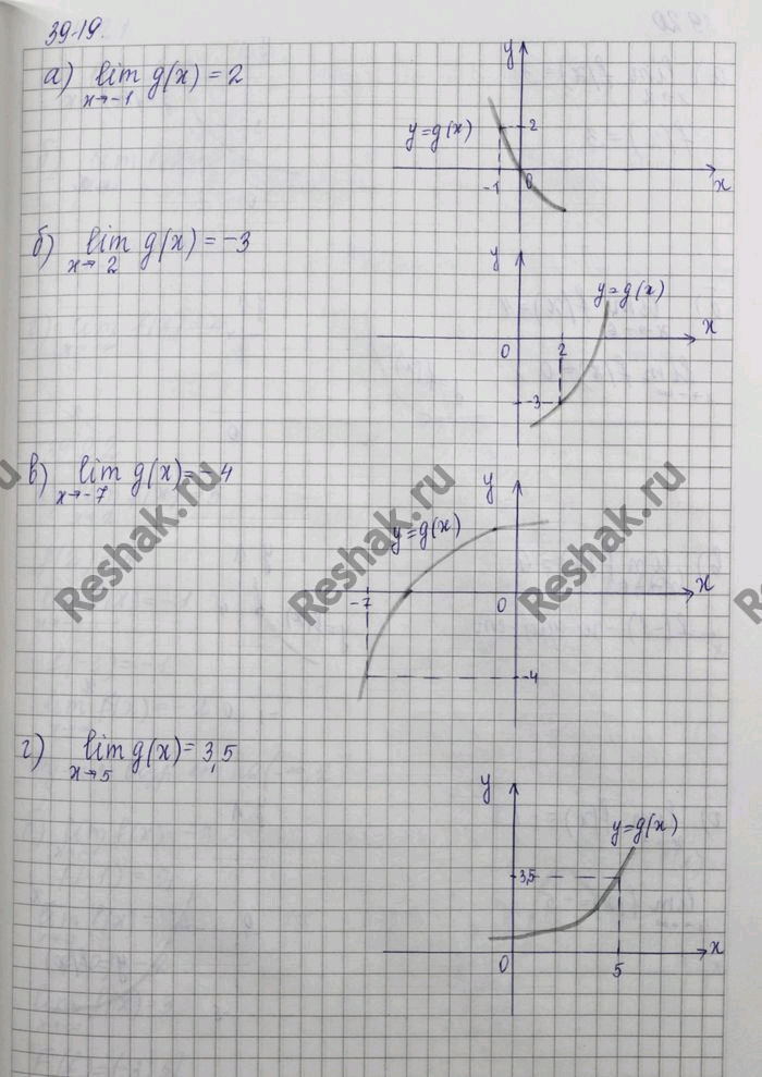 Изображение Упр.39.19 Мордковича 10 класс профильный уровень (Алгебра)