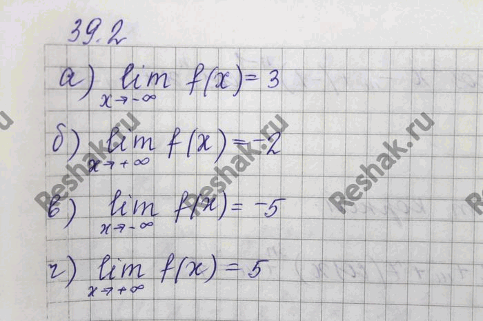 Изображение Упр.39.2 Мордковича 10 класс профильный уровень (Алгебра)