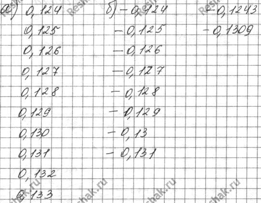 Изображение Упр.4.6 Мордковича 10 класс профильный уровень (Алгебра)