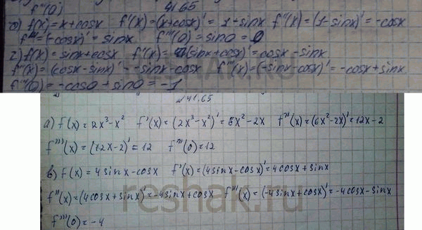 ����������� ������� f'