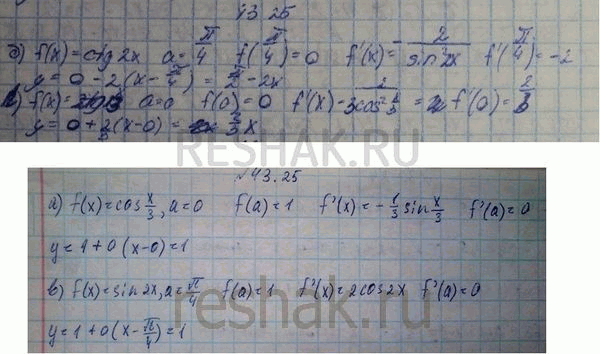 ����������� a) f(x) = cos x/3, � = 0;	�) f(x) = ctg 2�, � = ��/4	�) f(x)	= sin 2�, � = ��/4�) f(�)	= 2 tg x/3, � =...