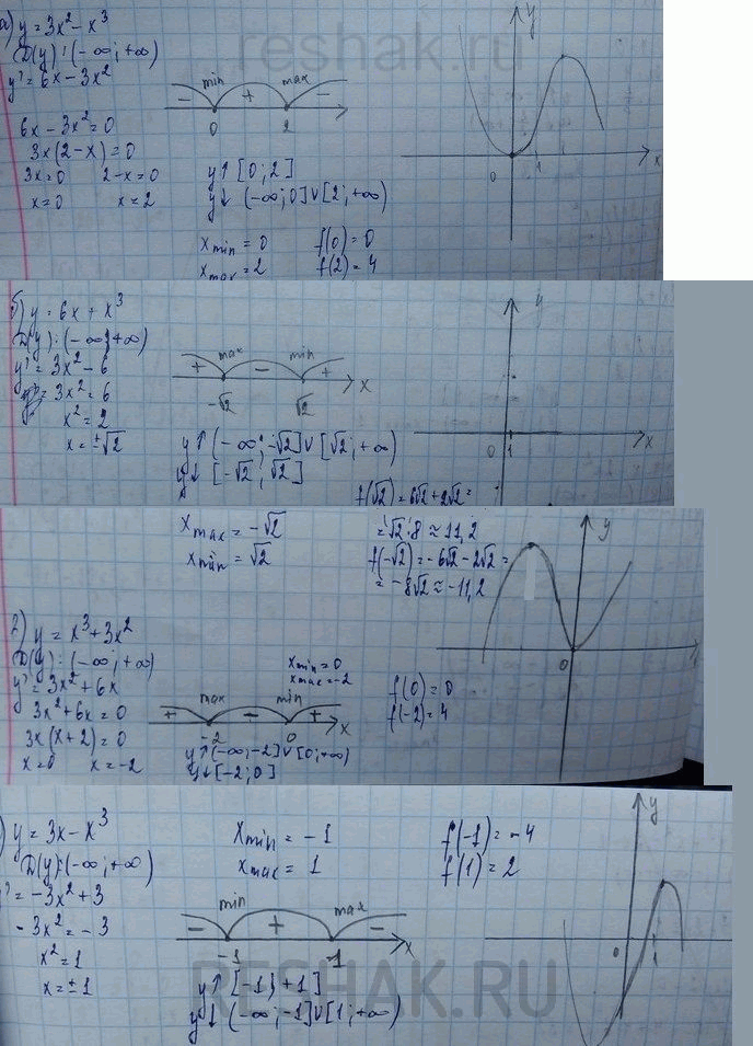 Изображение Упр.44.64 Мордковича 10 класс профильный уровень (Алгебра)