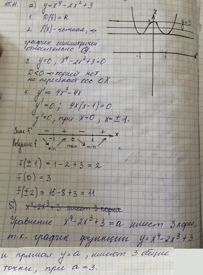 Изображение Упр.45.11 Мордковича 10 класс профильный уровень (Алгебра)