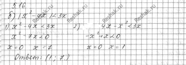 Изображение Упр.5.16 Мордковича 10 класс профильный уровень (Алгебра)