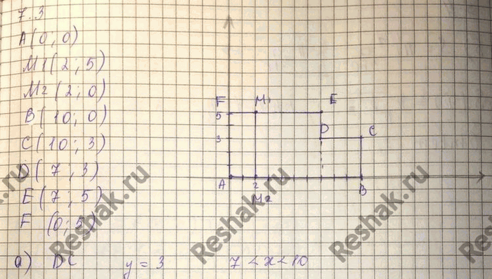 ����������� ���.7.3 ��� ���������� 10 ����� ���������� �������