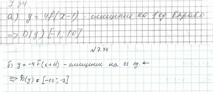   D(f) = [-2; 9].    :)  = 4f(x - 1); )  = 4  f(x) - 1;)  = -4f(x + 11); )  = -4  f(x) +...